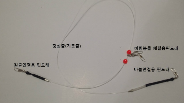 핀도래 기본채비.jpg