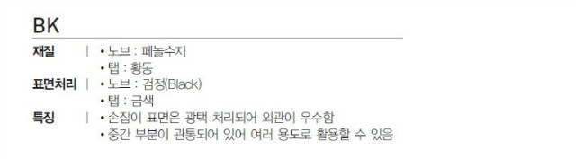 노브너드 규격.jpg