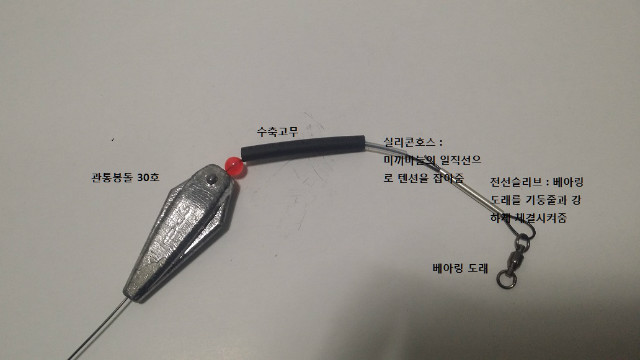 관통봉돌 구성도.jpg