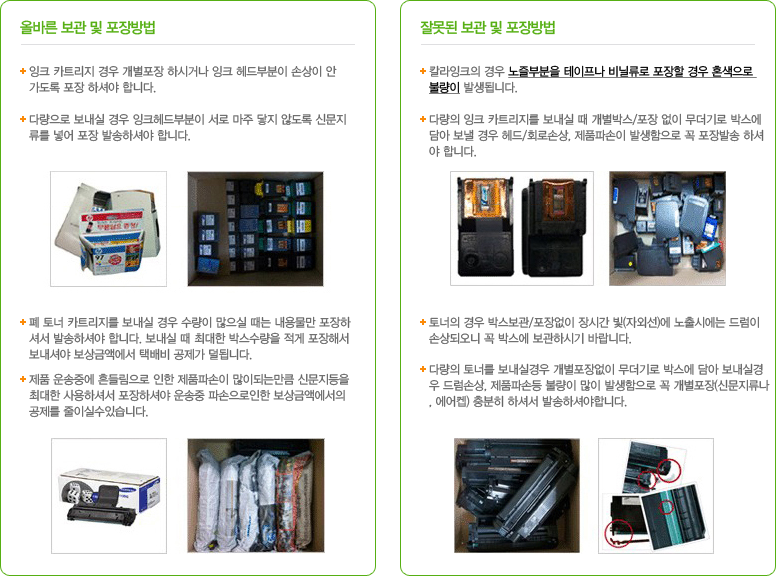 포장방법
